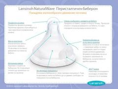 Шише за хранене Lansinoh Feeding Bottle with NaturalWave Teat 160 мл.