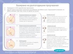 Стъклено шише с биберон Lansinoh NaturalWave, 1 м+, 160 мл