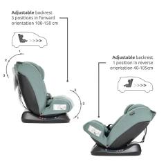 Lorelli SCORPIUS i-Size столче за кола 40-150 см, зелено