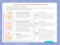 Комплект биберони Lansinoh Natural wave, 2 броя, 6+ месеца