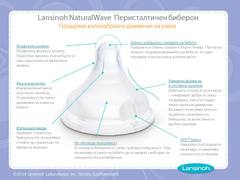Комплект биберони Lansinoh Natural wave, 2 броя, 6+ месеца