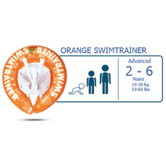 Пояс за плуване SWIMTRAINER Classic 2-6 години