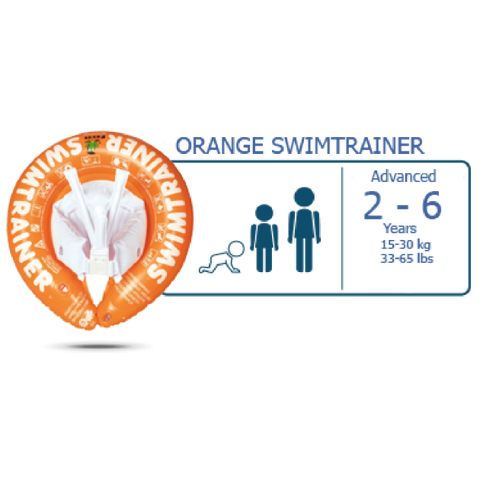 Пояс за плуване SWIMTRAINER Classic 2-6 години