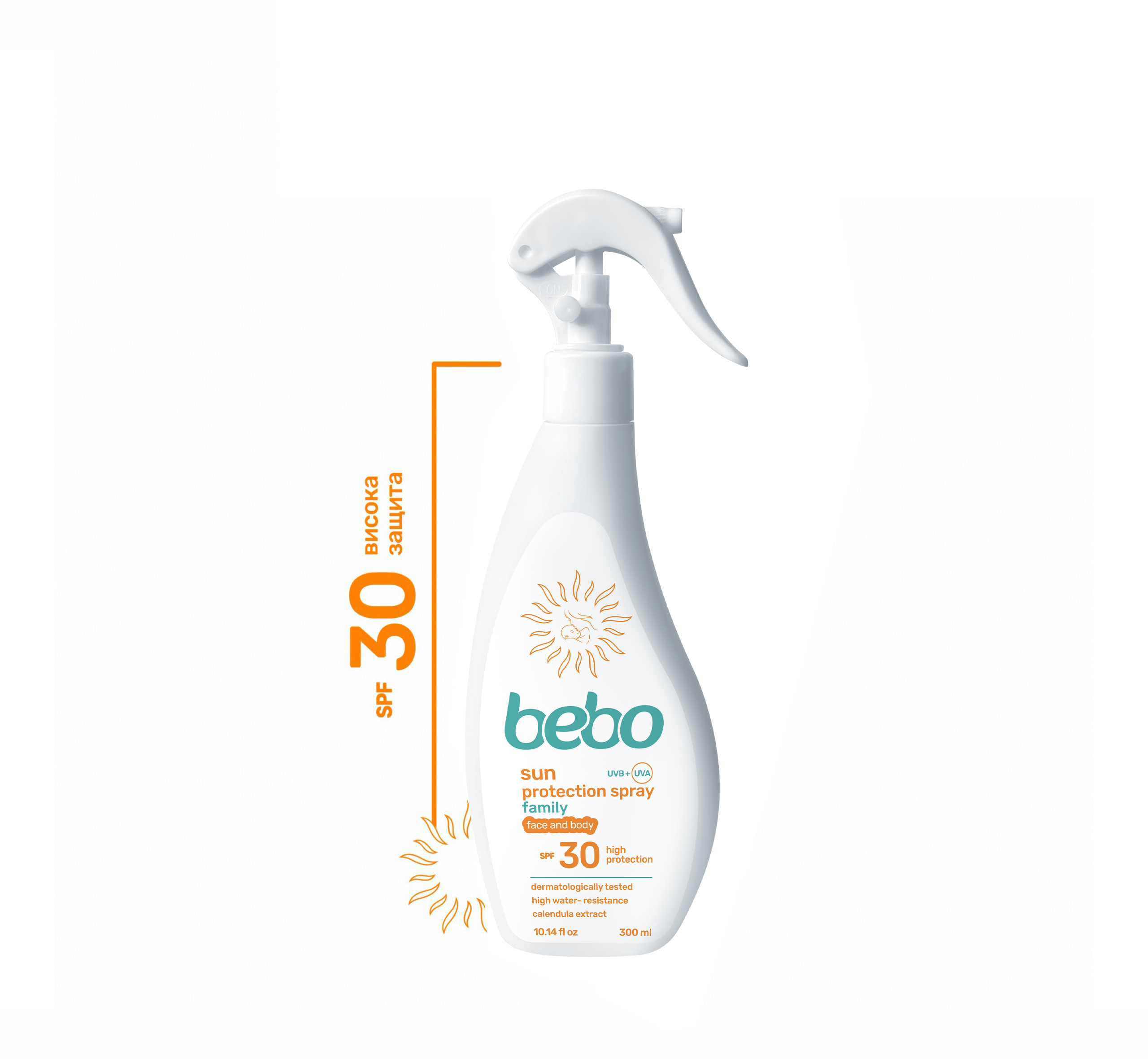 СЛЪНЦЕЗАЩИТНА ЕМУЛСИЯ ФАМИЛИЯ SPF 30
