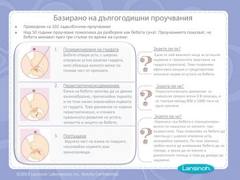 Бебешко стъклено шише Glass Feeding Bottle with NaturalWave Teat 240 мл. / 8oz