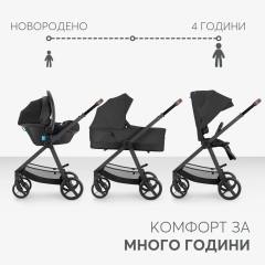 KikkaBoo Mia 2026 комбинирана количка 3в1 с кош за новородено