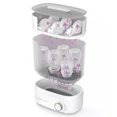 Електрически парен стерилизатор и сушилня Philips Avent Premium