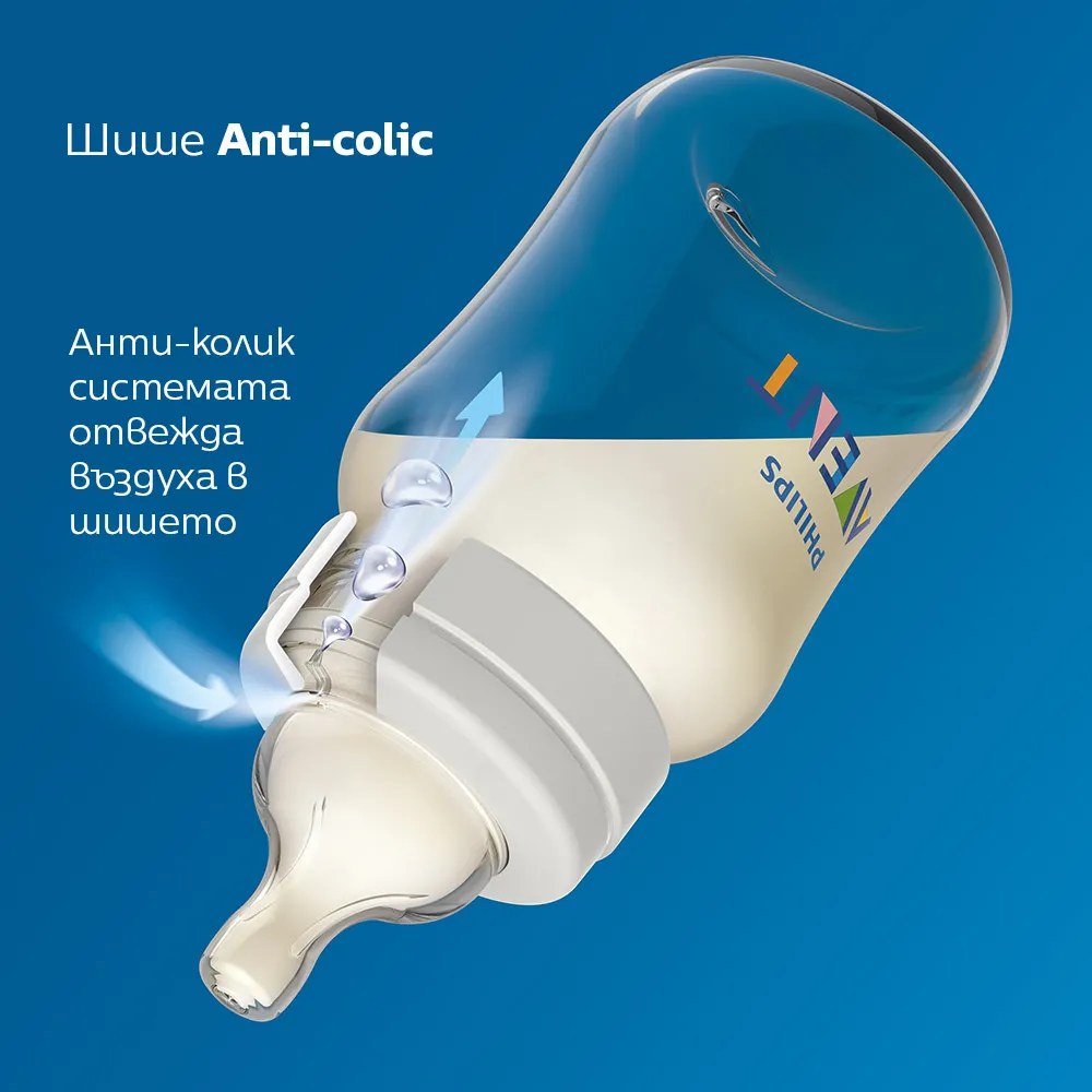 Бебешко шише Philips Avent Anti-colic 260 мл. SCY103/01