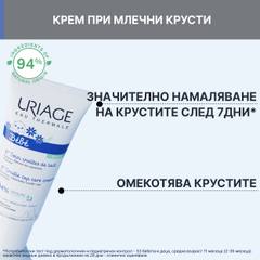 Крем против млечни корички Uriage Bébé 1st Cradle Cap Care Cream 40 мл.
