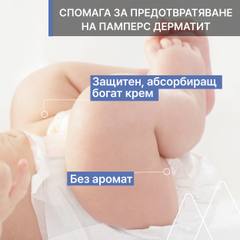 Крем против подсичане 1st Change cream 100 мл.