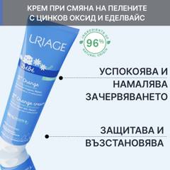 Крем против подсичане 1st Change cream 100 мл.