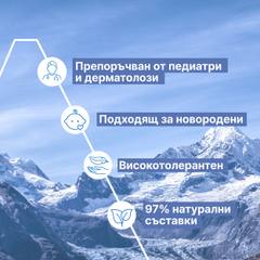 Бебешко хидратиращо мляко Uriage Bébé 1er Lait Hydratant 500 мл.