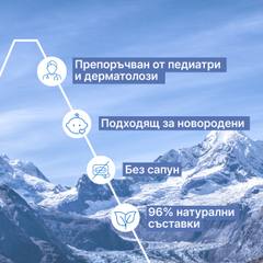 Бебешки шампоан Uriage Bébé 1st Shampoo 200 мл.