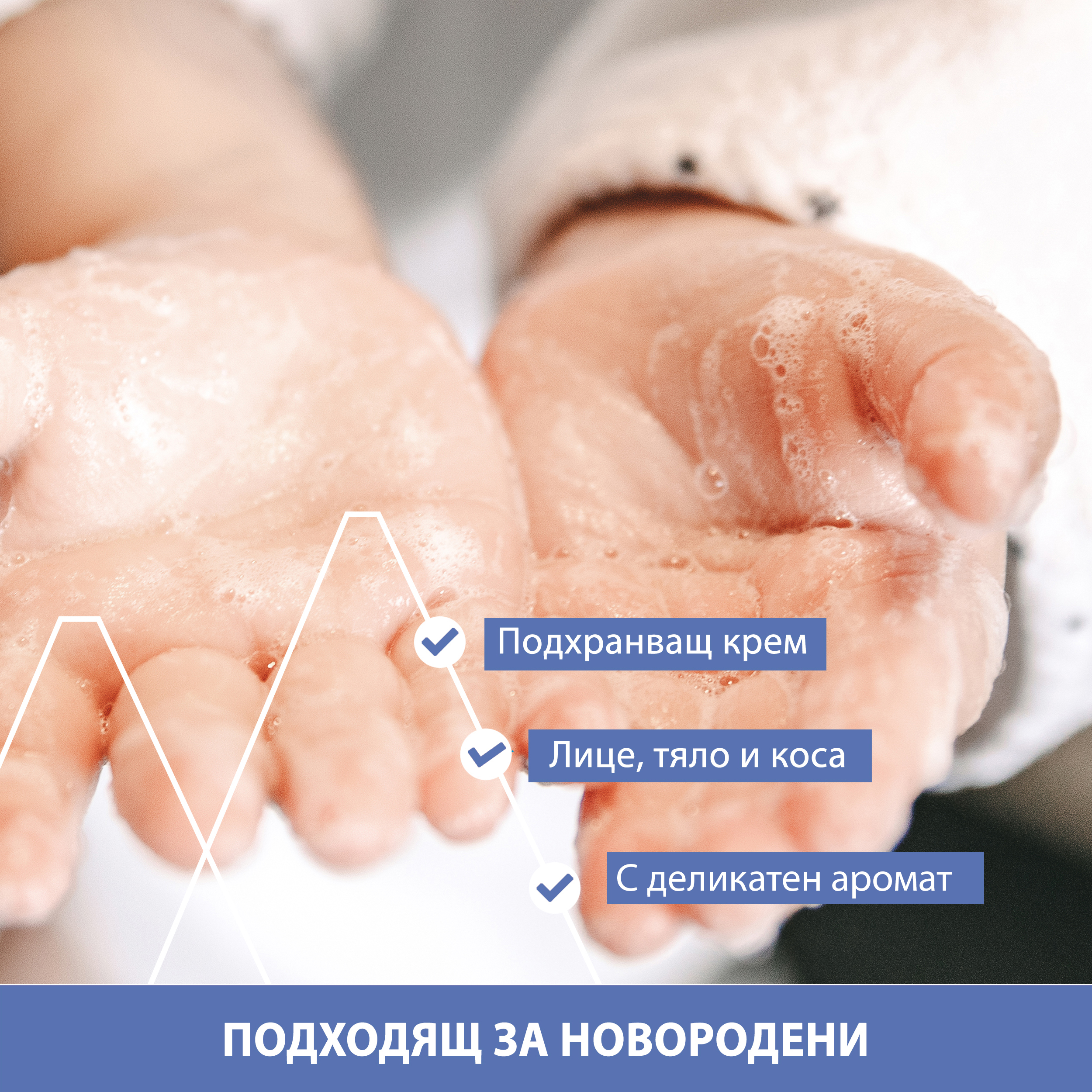 Почистващ душ-крем Uriage Bebe 1ere Creme Lavante 1 л