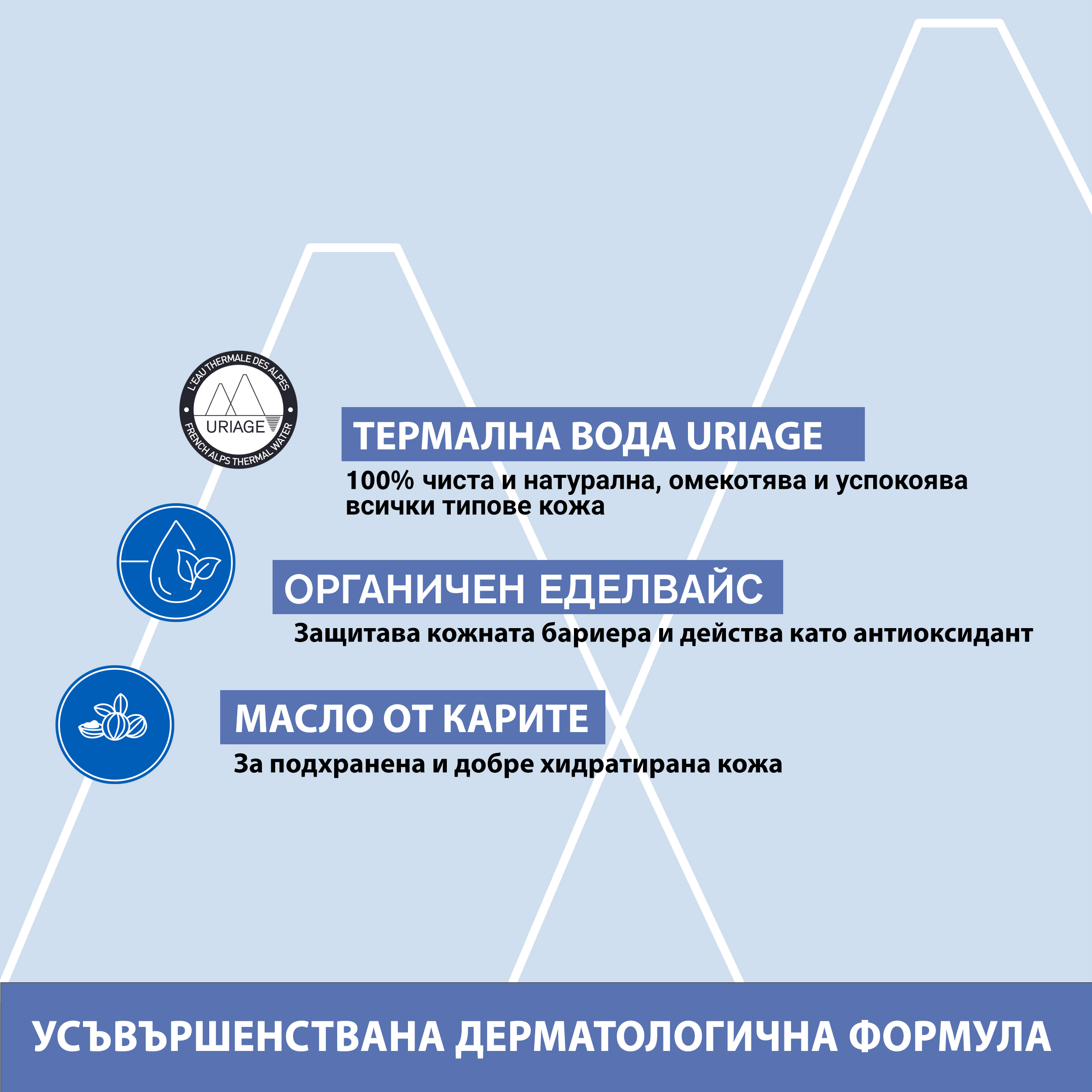 Почистващ душ-крем Uriage Bebe 1ere Creme Lavante 1 л